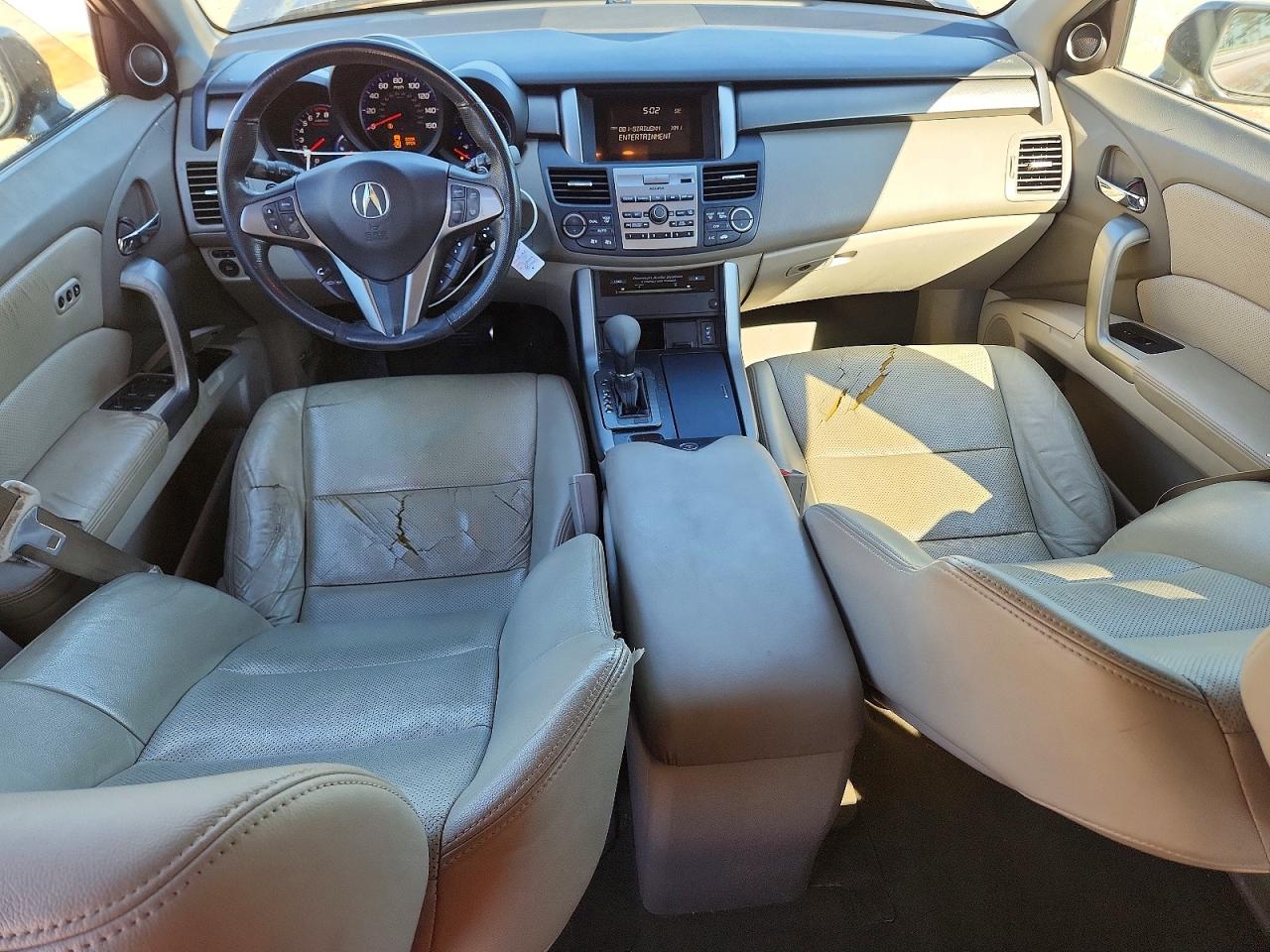 Acura RDX