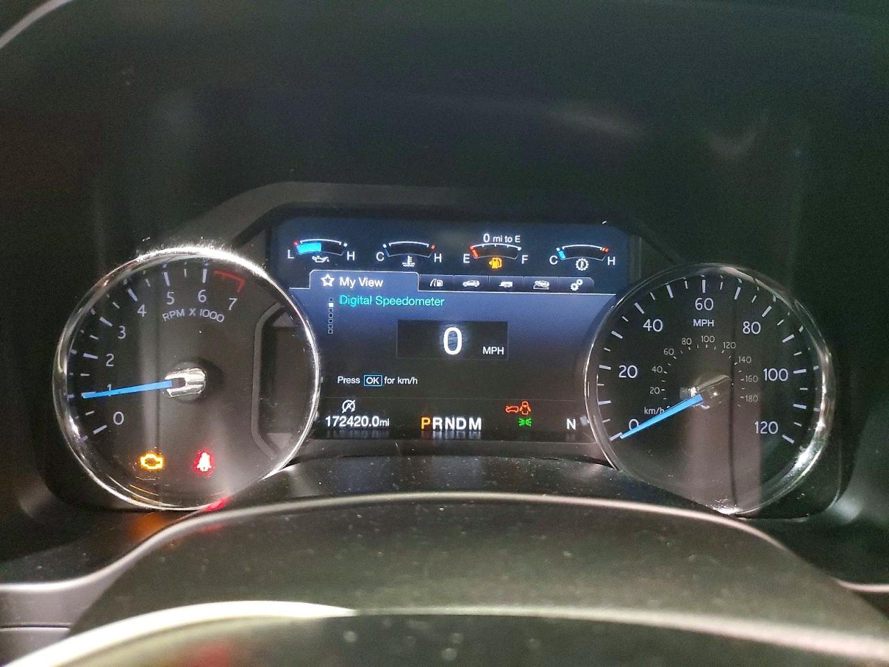 Ford Expedition Max Limited