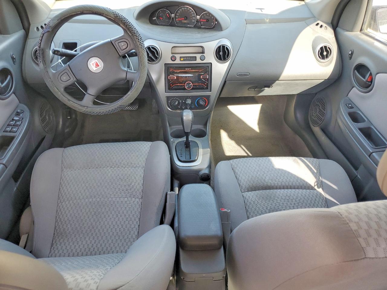 Saturn Ion Level 2