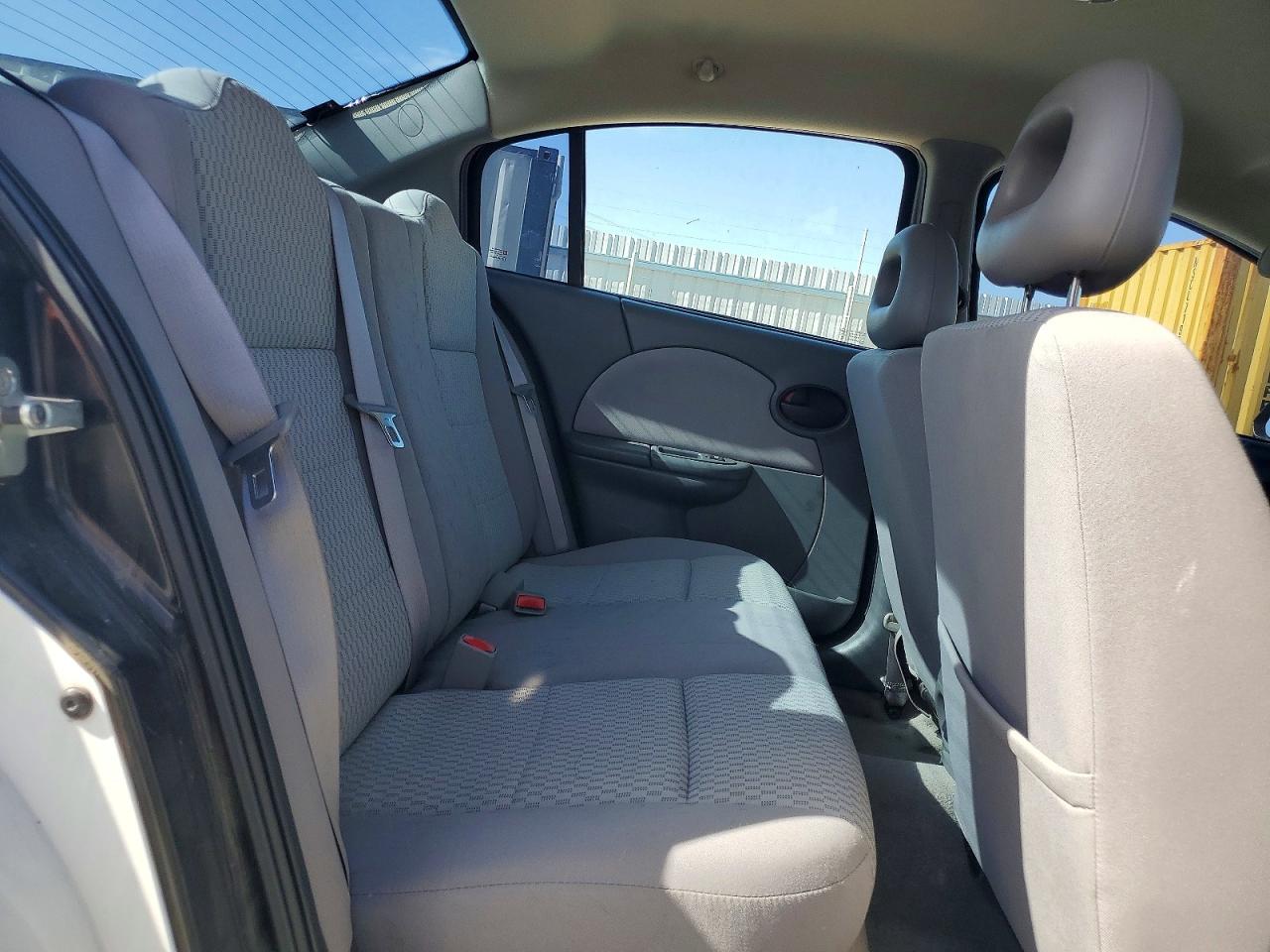 Saturn Ion Level 2