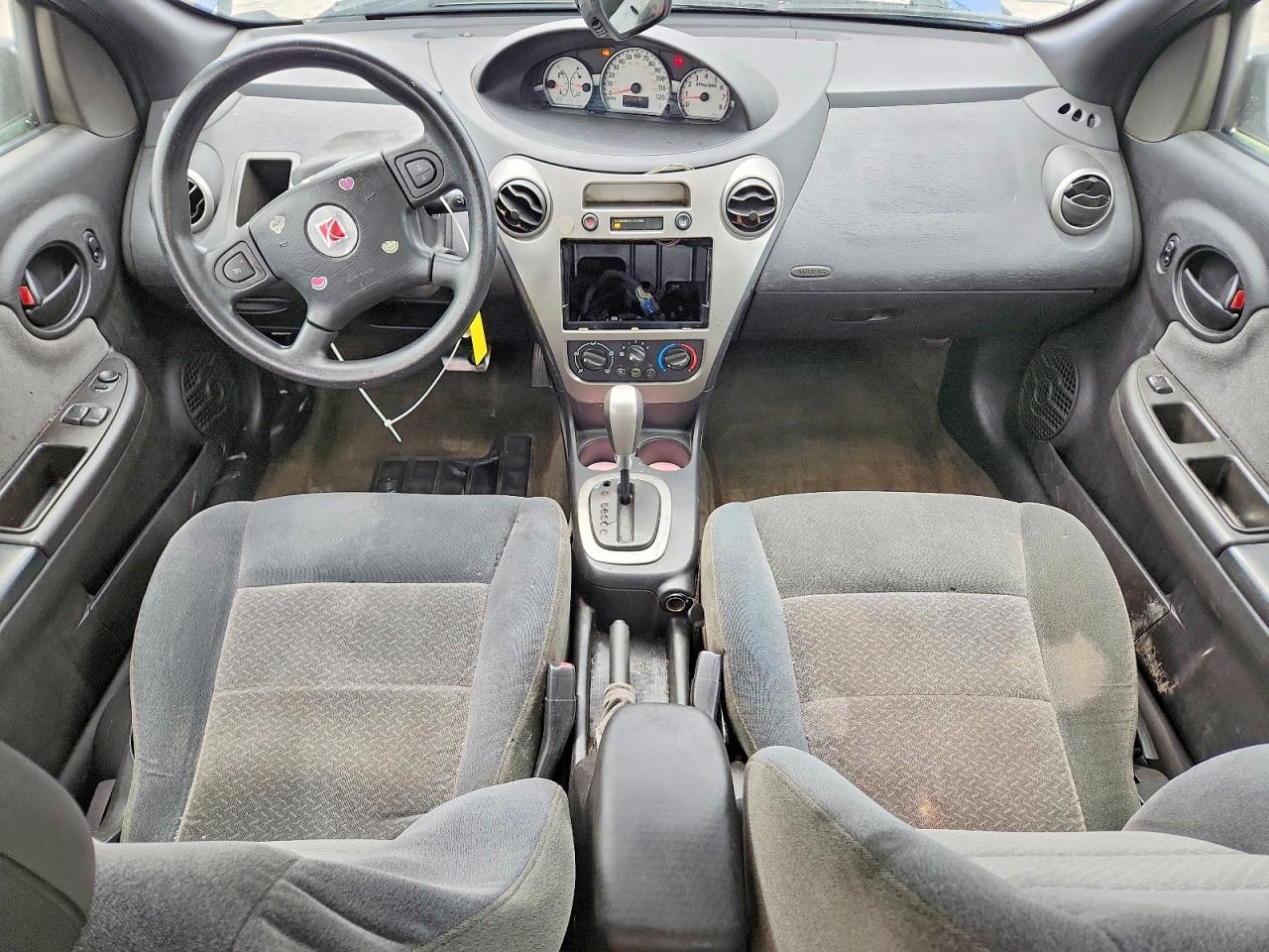 Saturn Ion Level 3