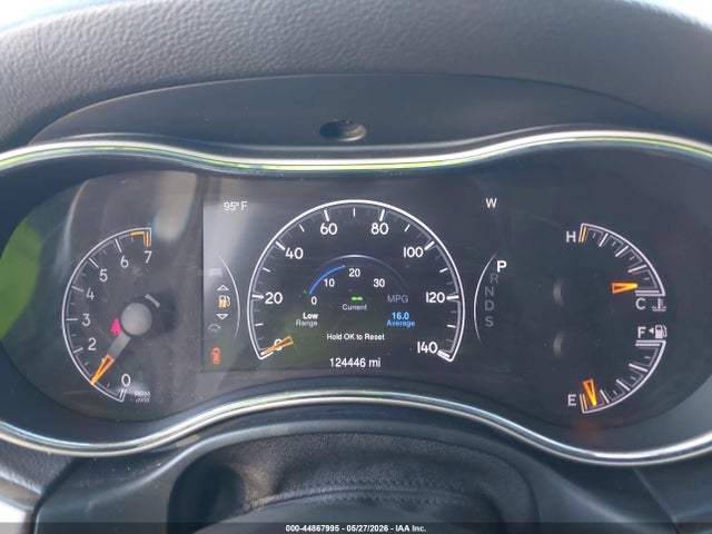 Jeep Grand Cherokee Limited