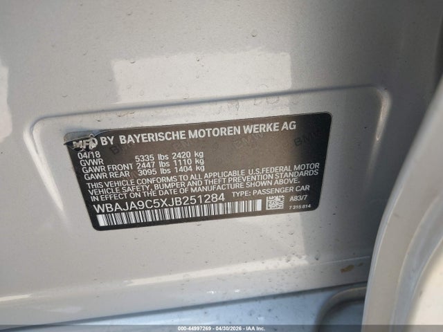 BMW 5 Series Iperformance