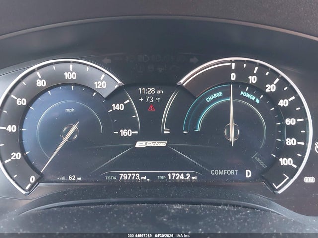 BMW 5 Series Iperformance