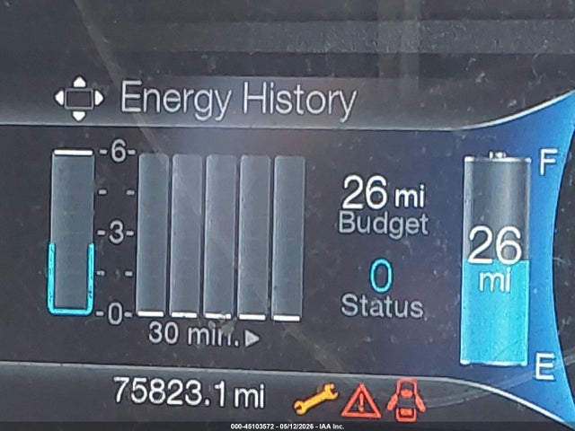 Ford Focus Electric