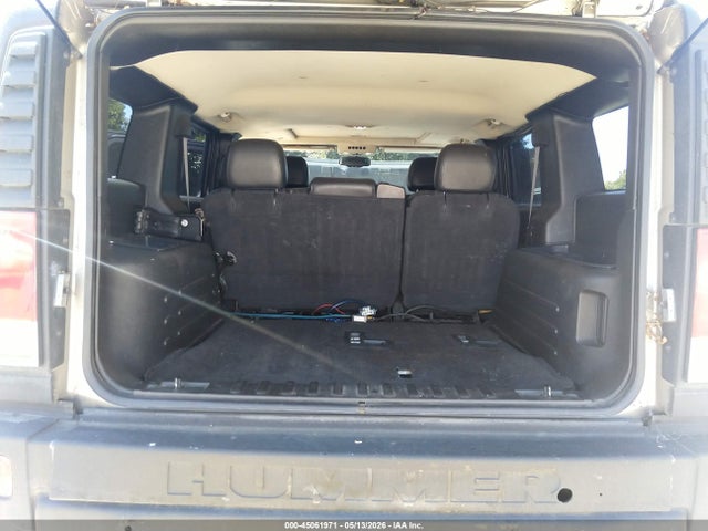 HUMMER H2