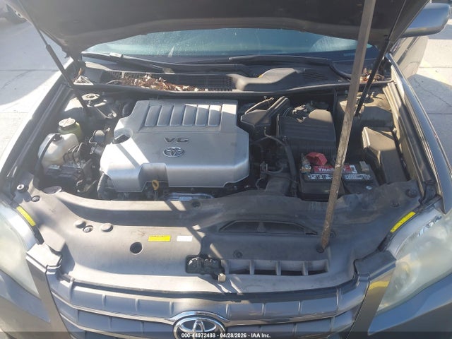 Toyota Avalon Limited