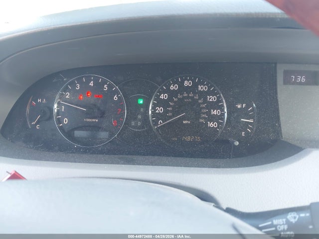 Toyota Avalon Limited