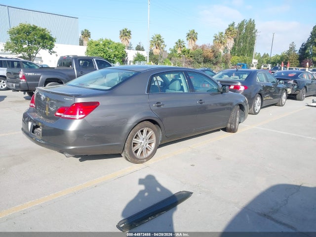 Toyota Avalon Limited