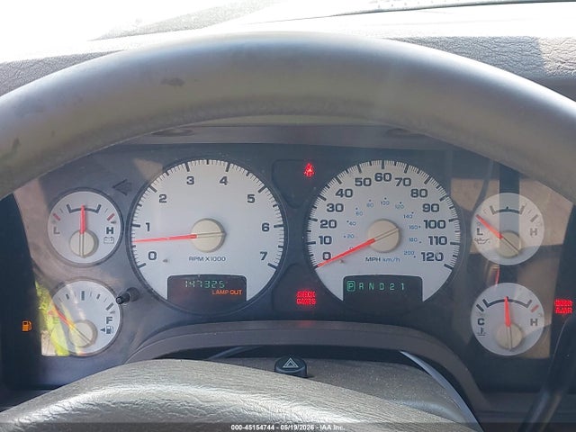 Dodge Ram 1500