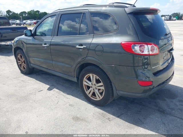Hyundai SANTA FE Limited