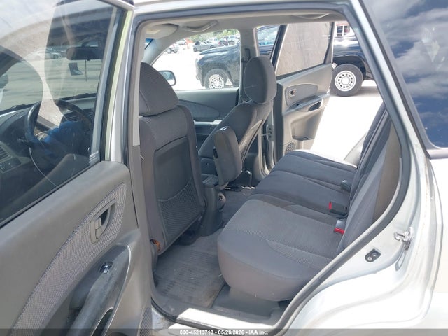 Hyundai TUCSON Gls