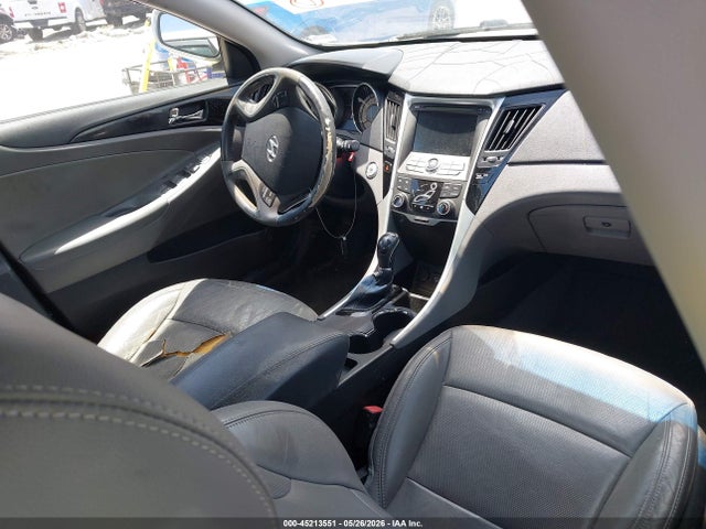 Hyundai SONATA Limited 2.0t