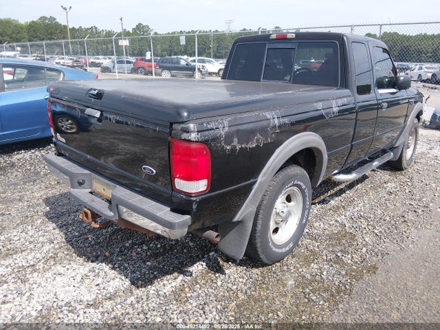 Ford Ranger Xlt