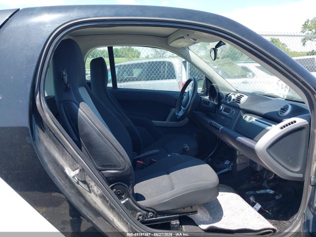 Smart fortwo Pure