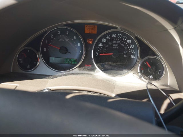 Buick Rendezvous Cx