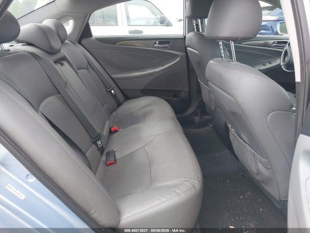 Hyundai SONATA Limited
