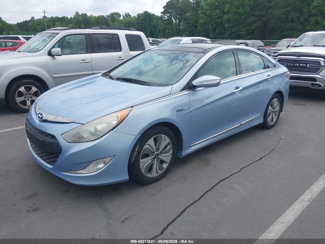 Hyundai SONATA Limited