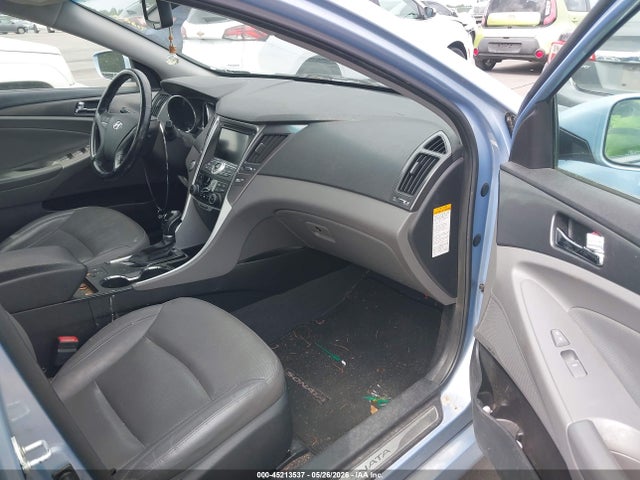 Hyundai SONATA Limited