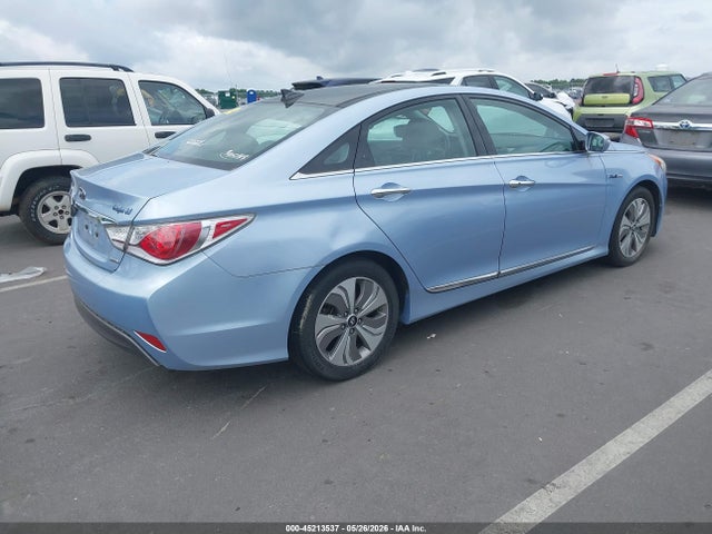 Hyundai SONATA Limited