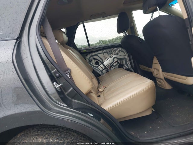 Hyundai SANTA FE Limited