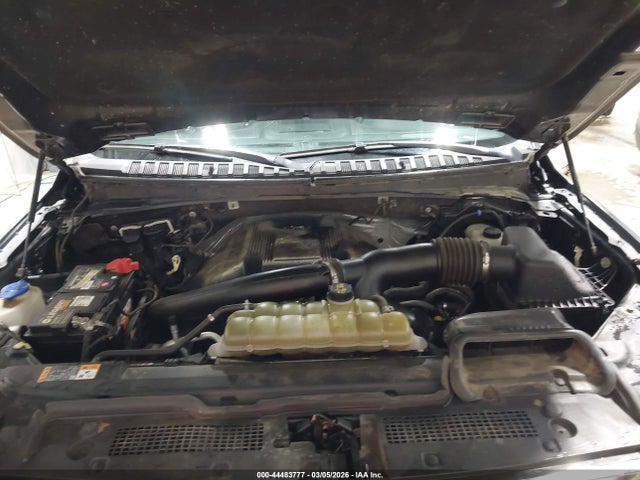 Ford Expedition Limited