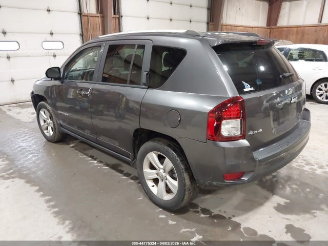 Jeep Compass Sport