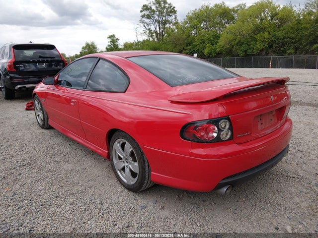 Pontiac GTO