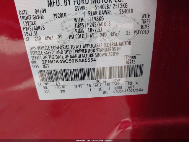 Ford Edge Limited
