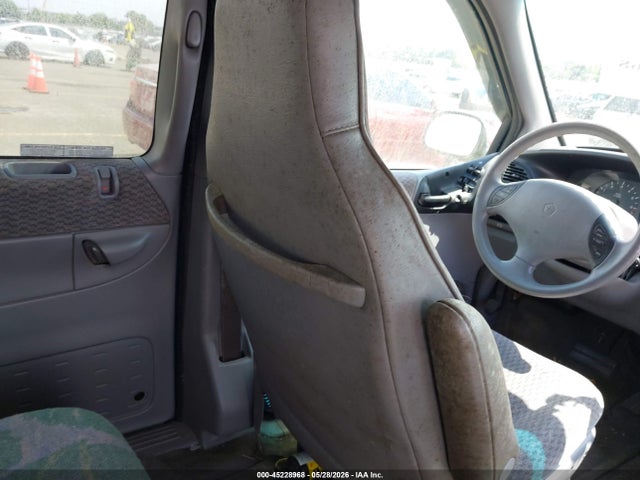 Chrysler Grand Voyager Se