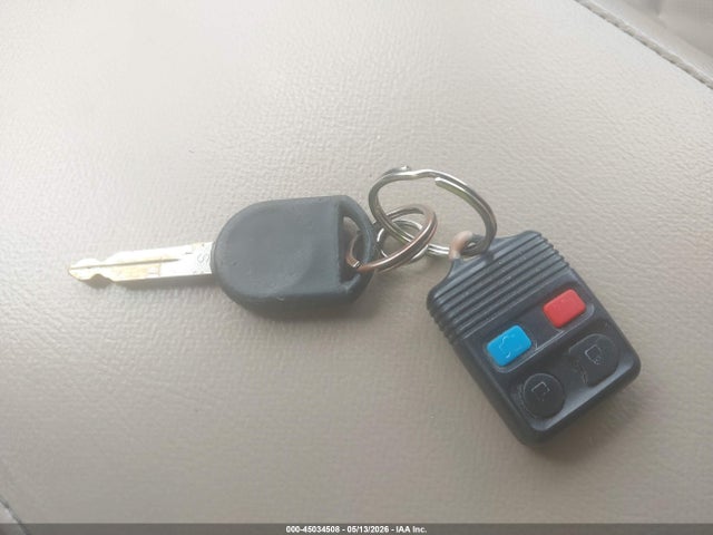 Ford Expedition Limited
