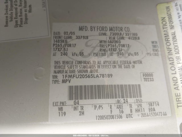 Ford Expedition Limited