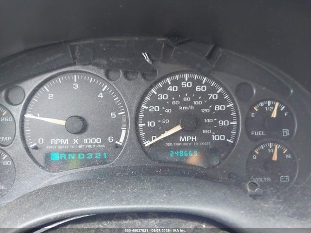 Chevrolet S-10 Ls