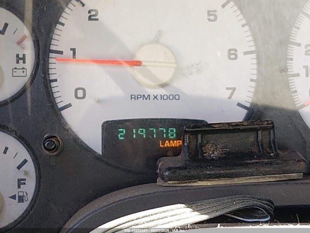 Dodge Ram 1500