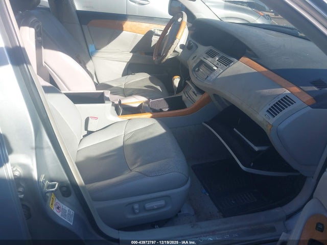 Toyota Avalon Limited