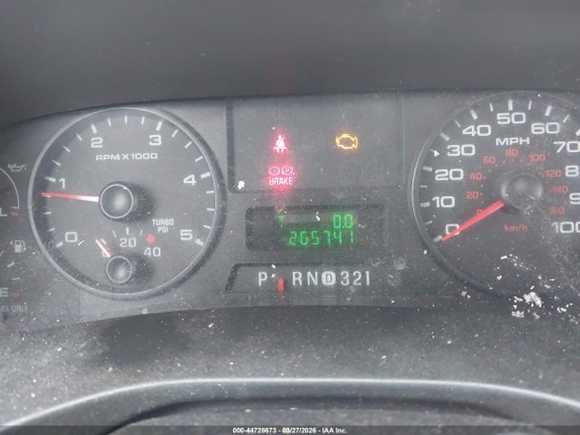 Ford F-250