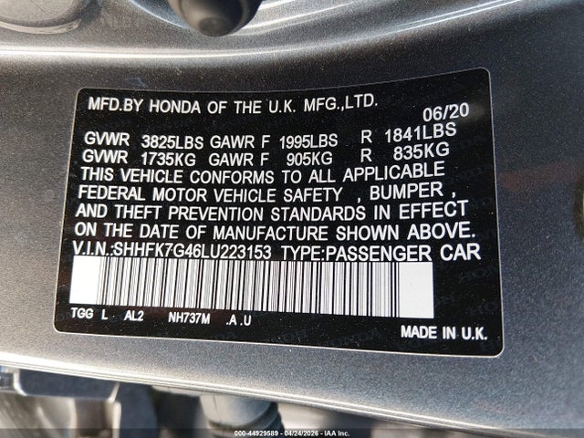 Honda Civic Sport