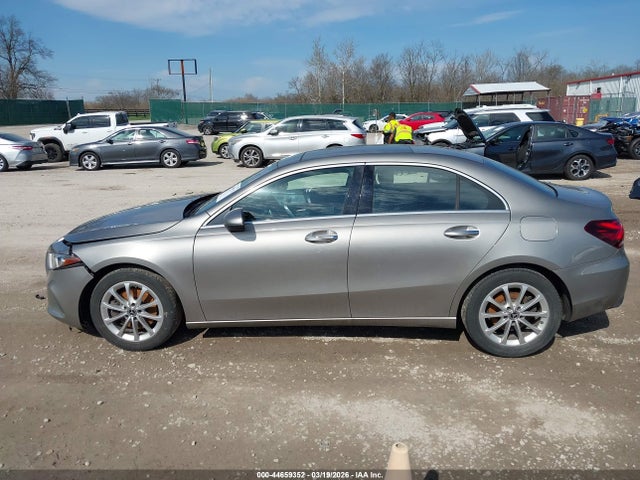Mercedes-Benz A-Class 4matic