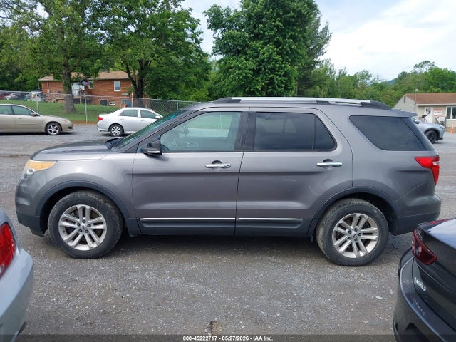 Ford Explorer Xlt