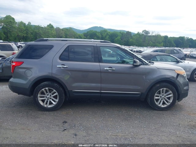 Ford Explorer Xlt