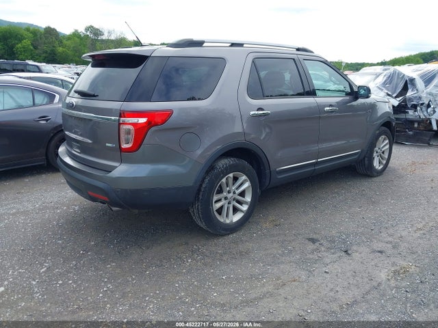 Ford Explorer Xlt