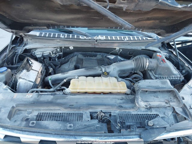 Ford Expedition Limited