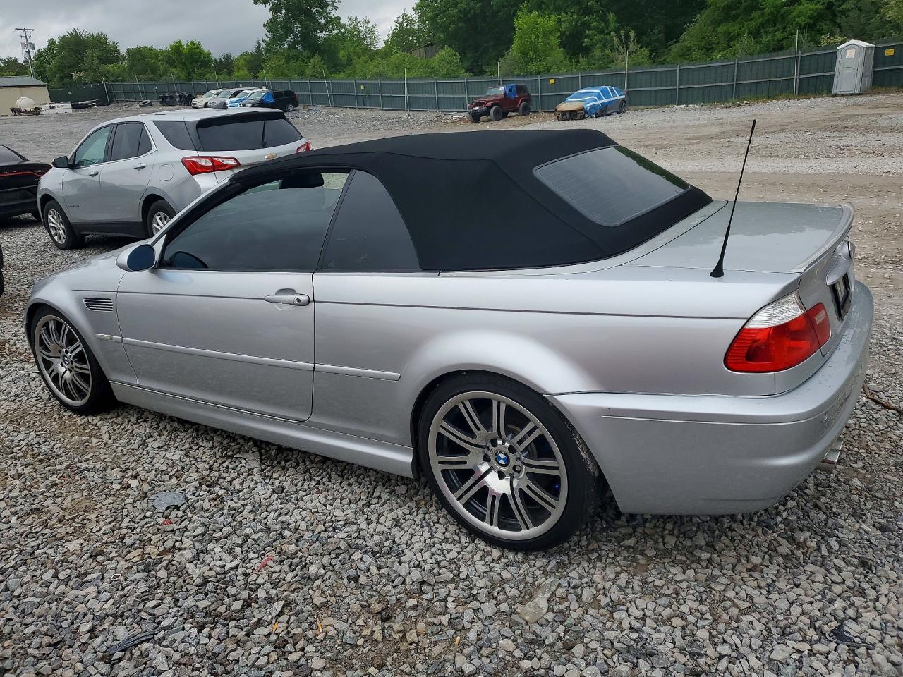 BMW M Series