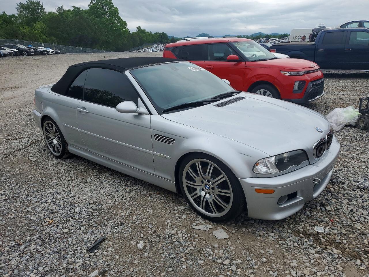 BMW M Series