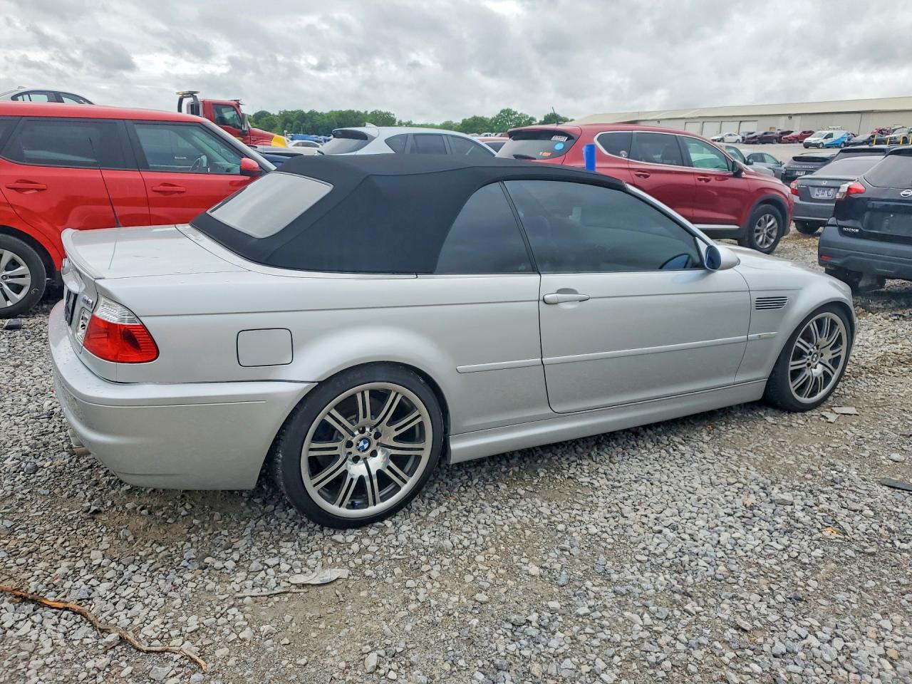 BMW M Series