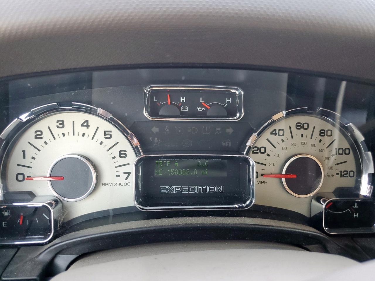 Ford Expedition Limited