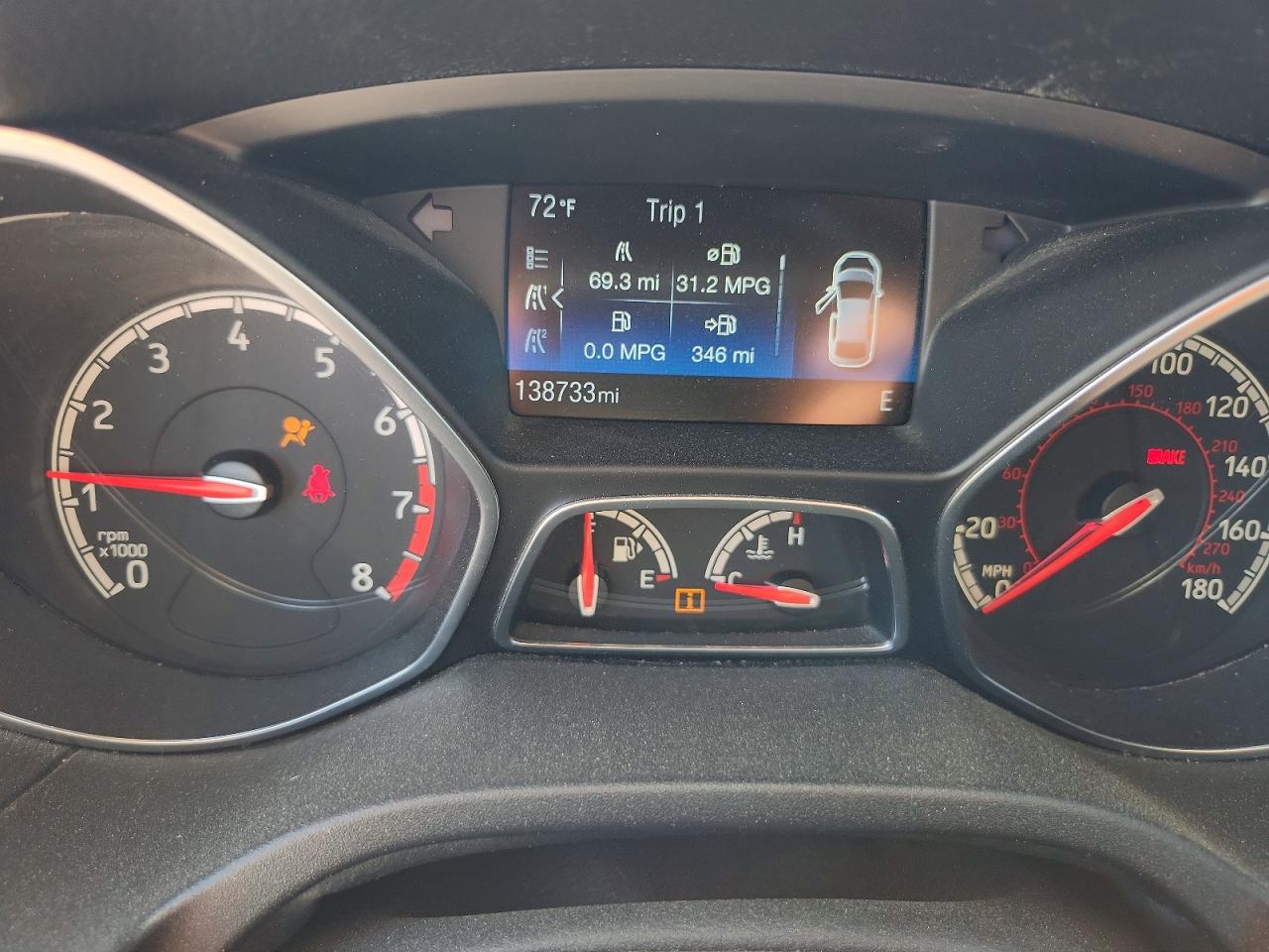 Ford Focus St