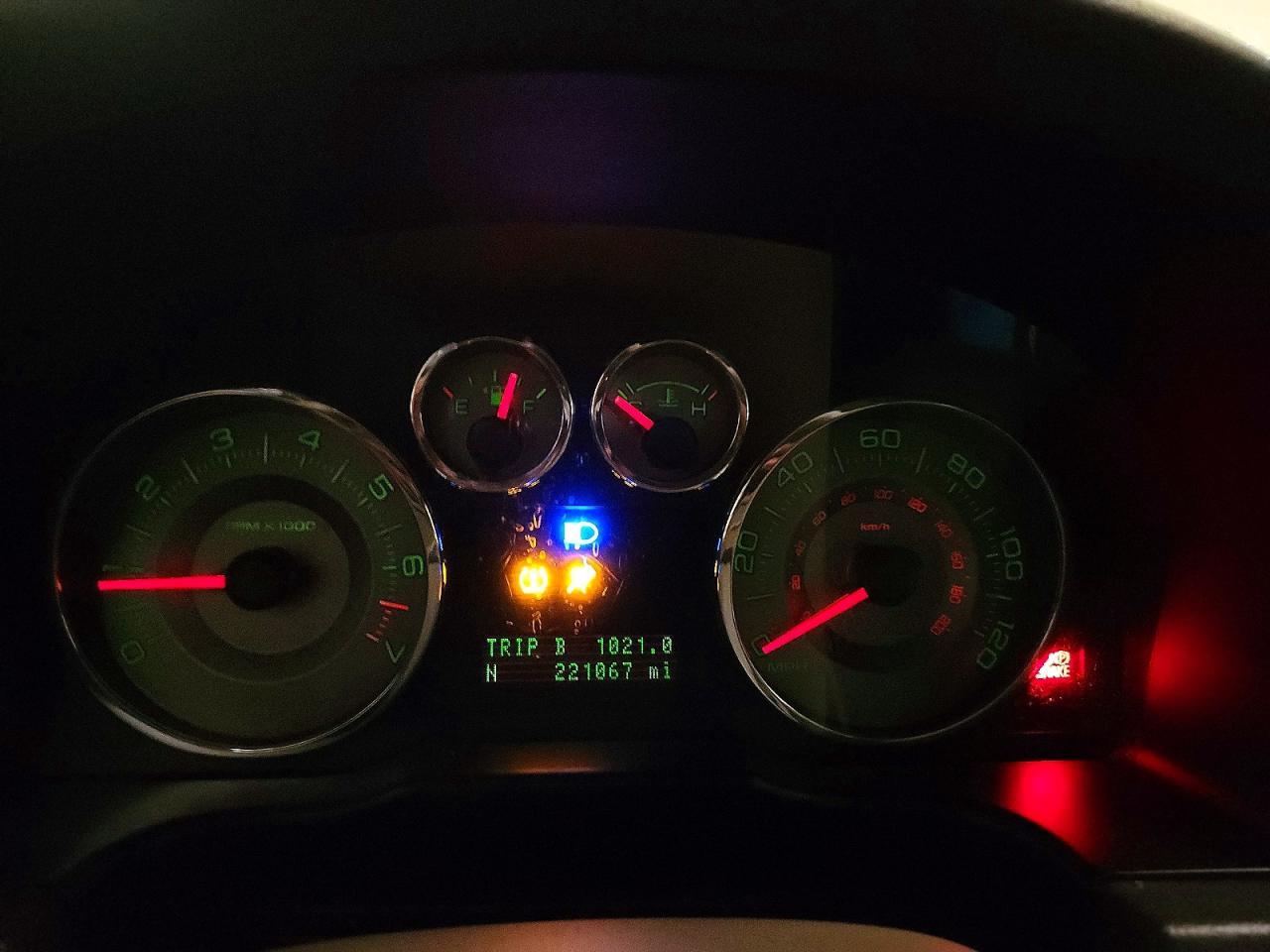 Ford Edge Limited