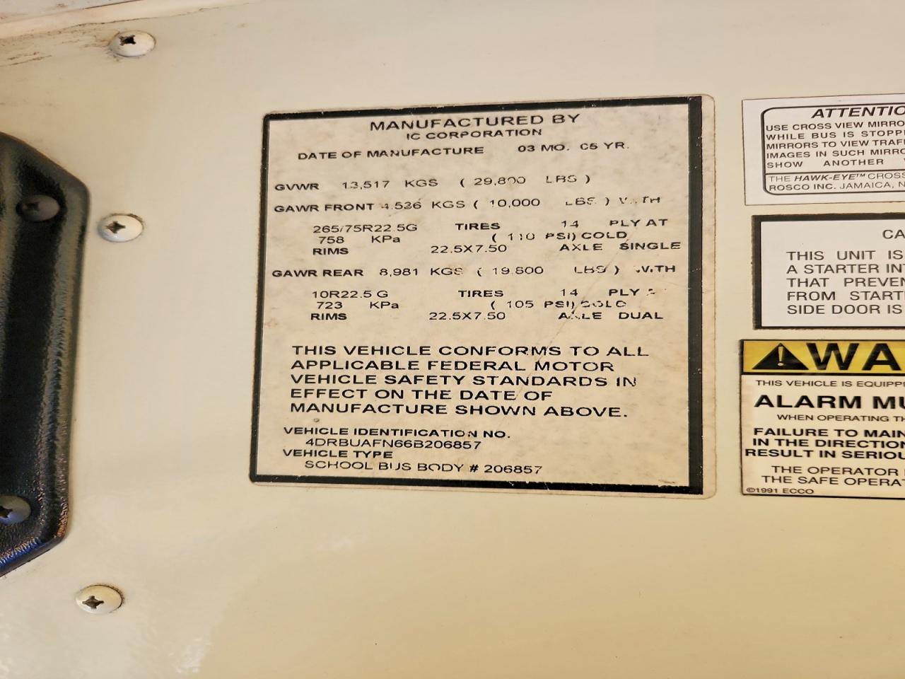 Icrp 3000