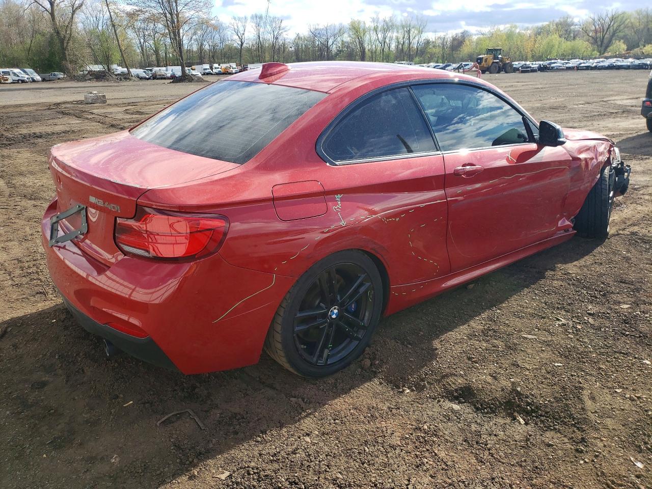 BMW M Series